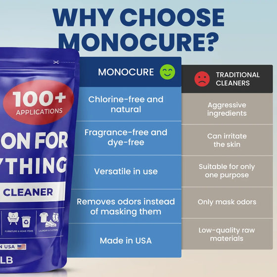 Why Choose Monocure Instead of Triple Cleaners